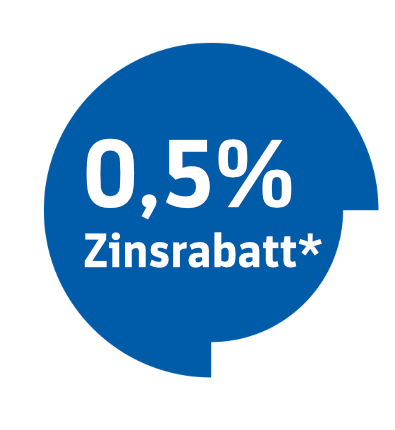 Blauer Störer mit weißem Text 0,5% Zinsrabatt